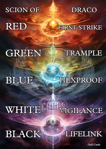 Reminder For Scion of Draco